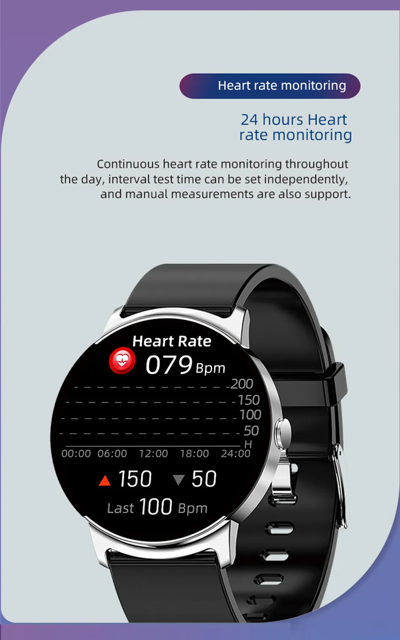 Sammy Jackson™ Health Watch | Health Monitoring