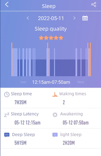Sammy Jackson™ Health Watch | Health Monitoring