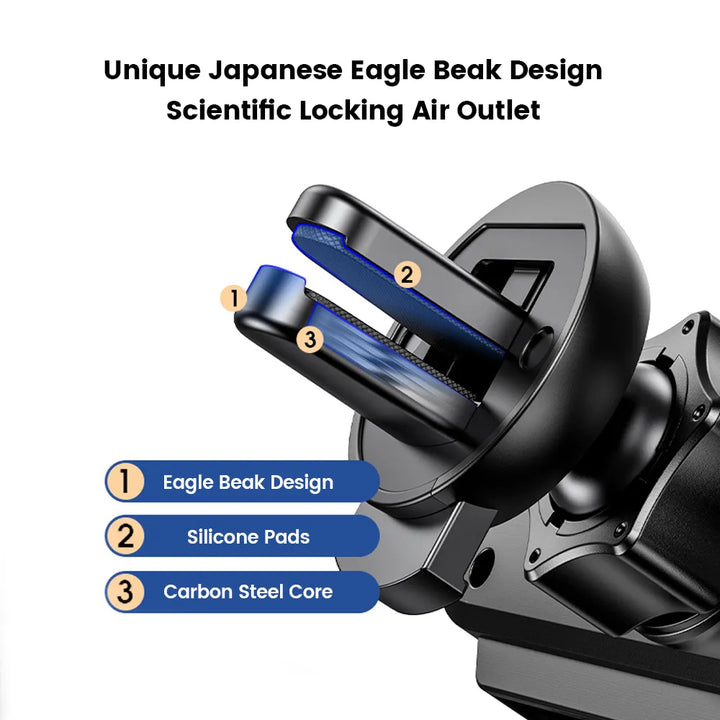 Sammy Jackson™ Car Holder | Op ventilatie gemonteerde mobiele telefoonstandaard