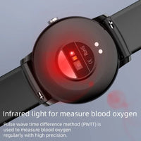 Sammy Jackson™ Health Watch | Health Monitoring