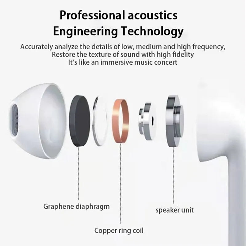 Sammy Jackson™ Air PRO6 In-Ears | Wireless Bluetooth Earphones