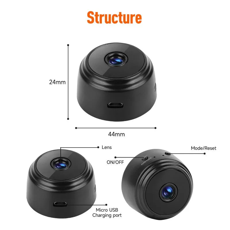 Sammy Jackson™ SensorCam | Slimme WiFi sensorcamera