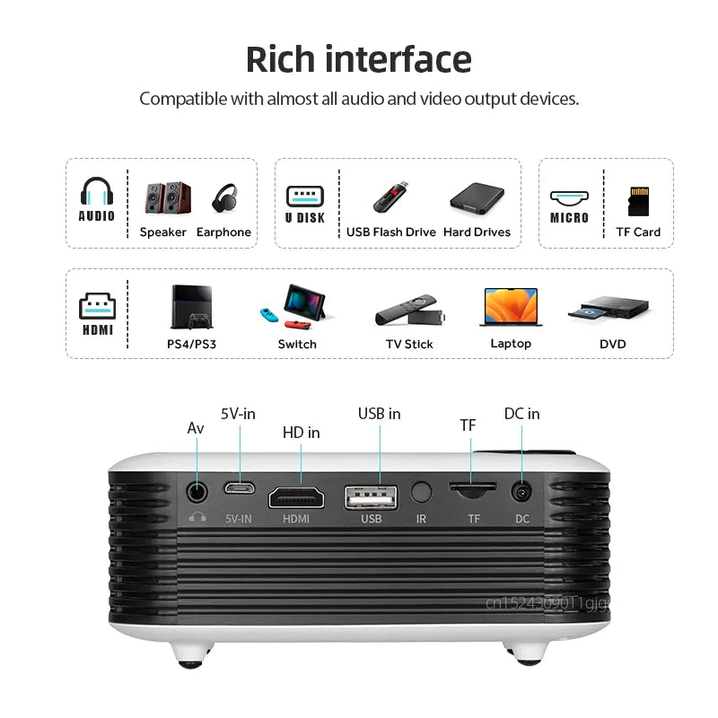 Sammy Jackson™ Mini Projector | Geniet overal van een bioscoop ervaring!