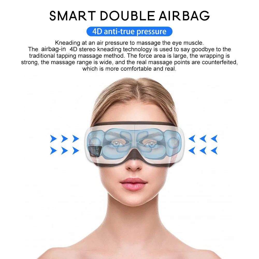 Sammy Jackson™ 6D EyeMassager | Slimme Airbag Trillingen Oogzorg