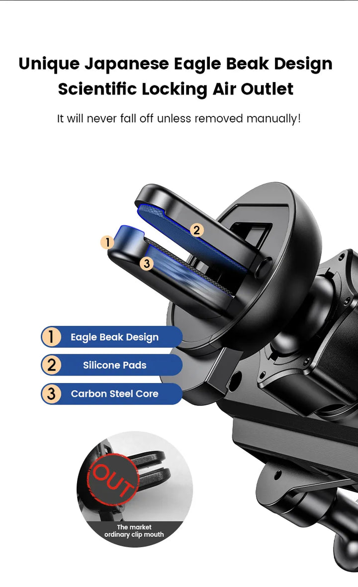 Sammy Jackson™ Car Holder | Op ventilatie gemonteerde mobiele telefoonstandaard