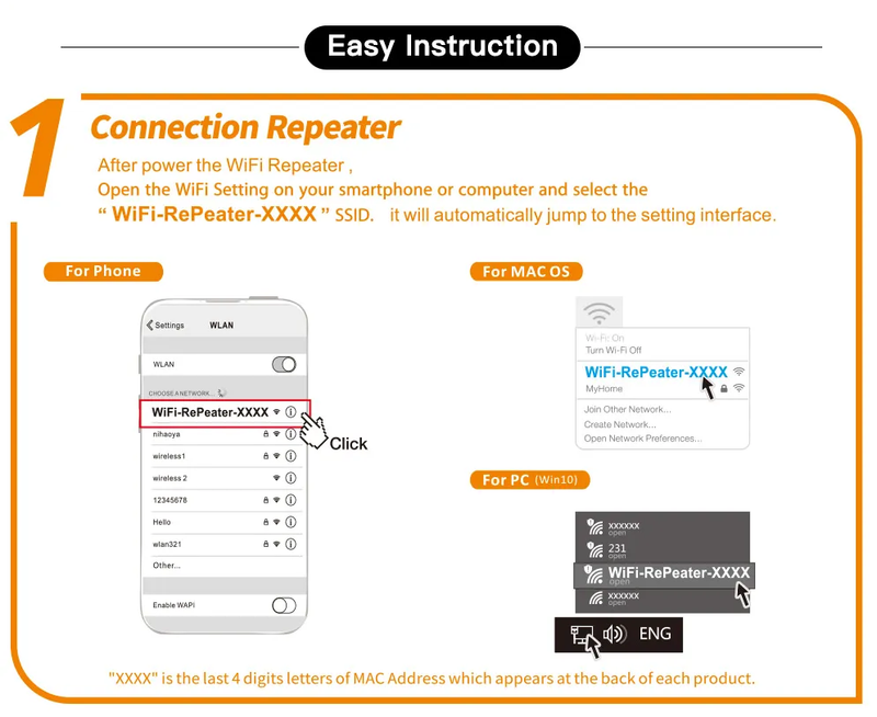 Sammy Jackson™ WiFi Booster | External WiFi Extender