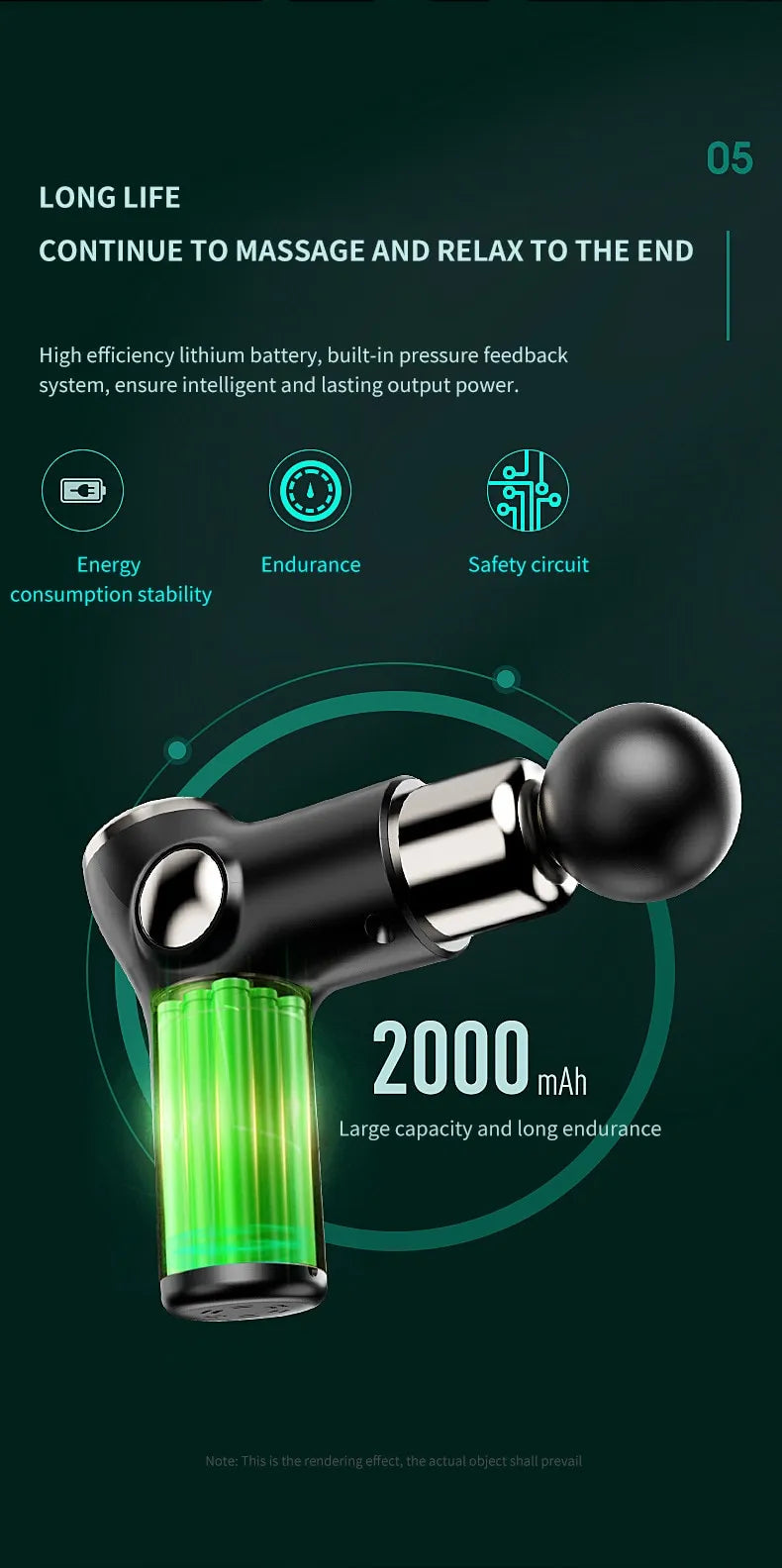 Sammy Jackson™ Massage Gun | Draagbaar pistoolvibratie-massageapparaat