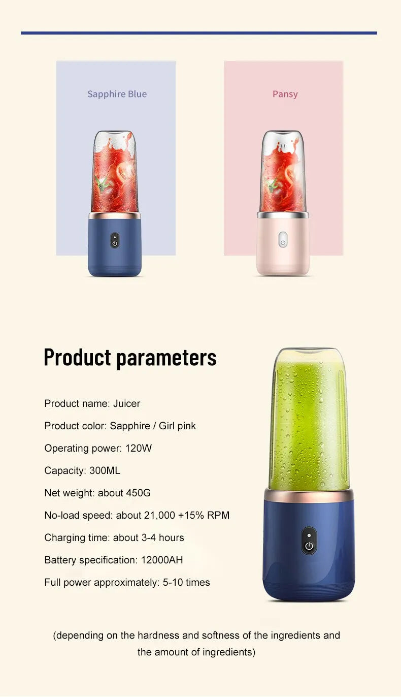 Sammy Jackson™ Portable Blender | Electric Juice Extractor