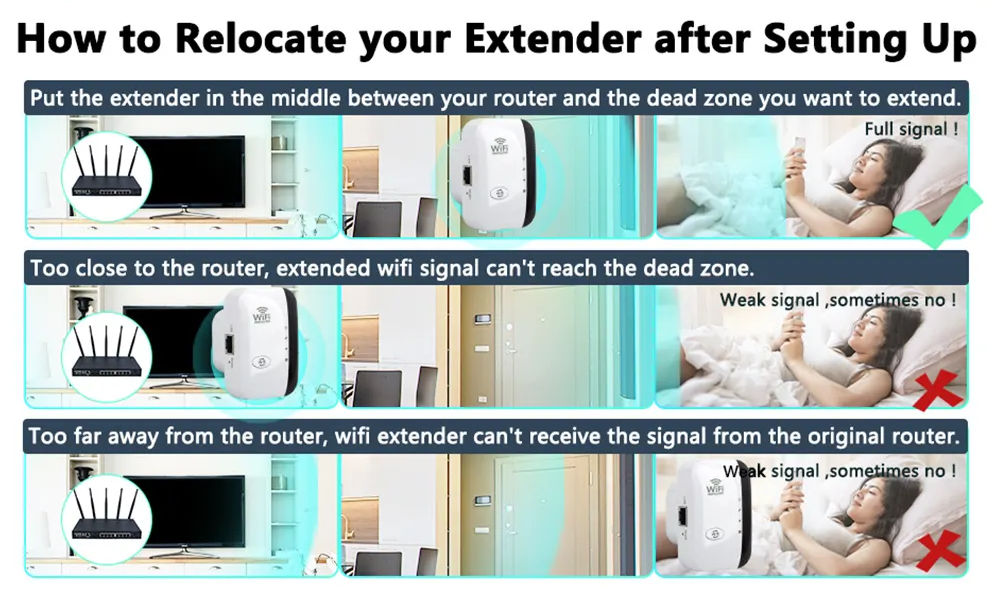 Sammy Jackson™ WiFi Booster | External WiFi Extender