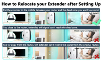 Sammy Jackson™ WiFi Booster | External WiFi Extender