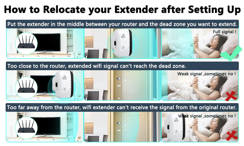 Sammy Jackson™ WiFi Booster | External WiFi Extender