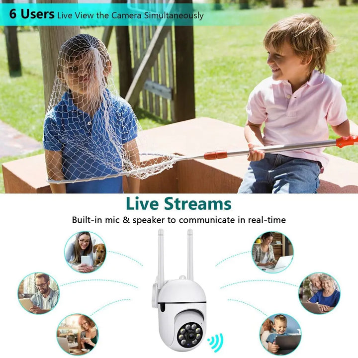 Sammy Jackson™ Kamera WiFi | Monitoruj wszystko ze swojego smartfona