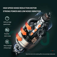 Sammy Jackson™ Massage Gun | Draagbaar pistoolvibratie-massageapparaat