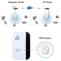 Sammy Jackson™ WiFi Booster | External WiFi Extender