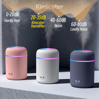 Sammy Jackson™ Luchtbevochtiger | Mini-USB-luchtbevochtiger