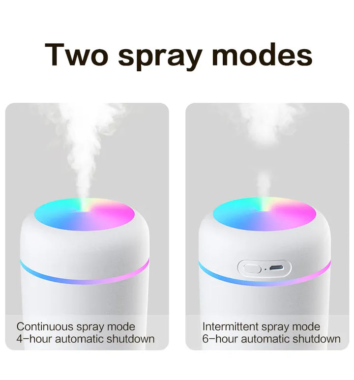 Sammy Jackson™ Luchtbevochtiger | Mini-USB-luchtbevochtiger
