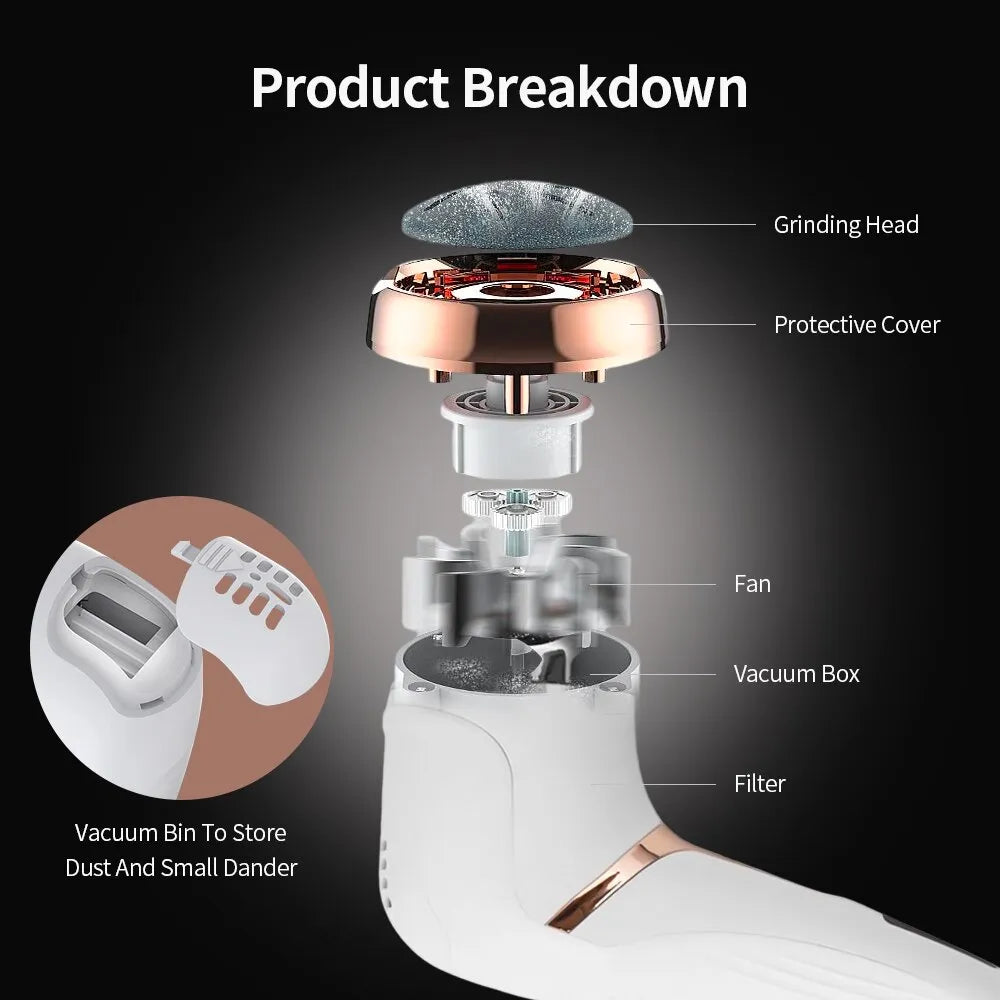 Sammy Jackson™ Eelt Remover | Oplaadbaar verzorgingshulpmiddel