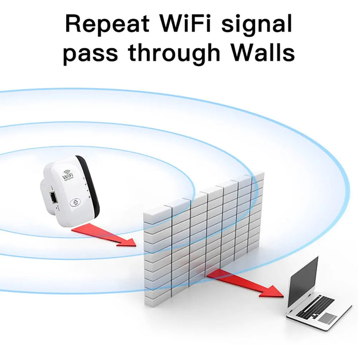 Sammy Jackson™ WiFi Booster | External WiFi Extender