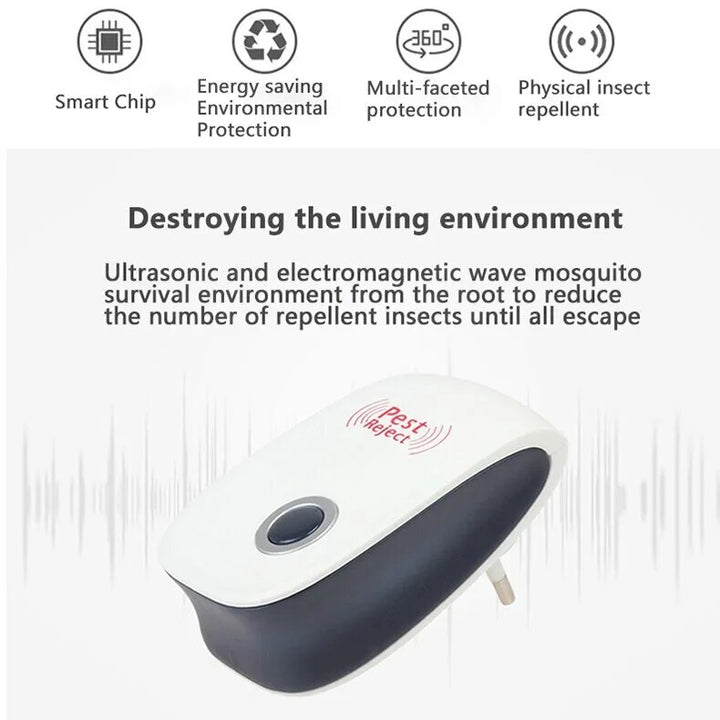 Sammy Jackson Anti-insect apparaat™ | Weg met beestjes in huis!