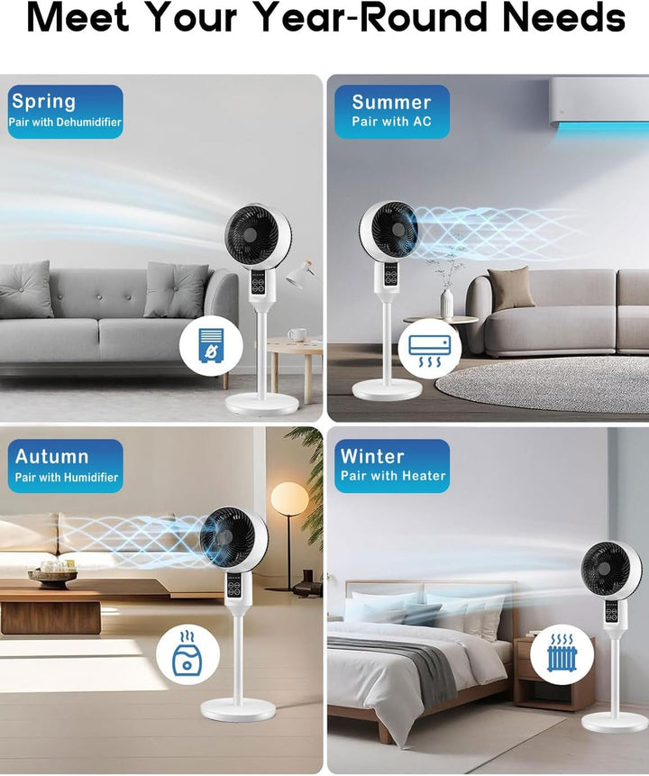 Moderne 3D-Circulatieventilator - Aerovibe