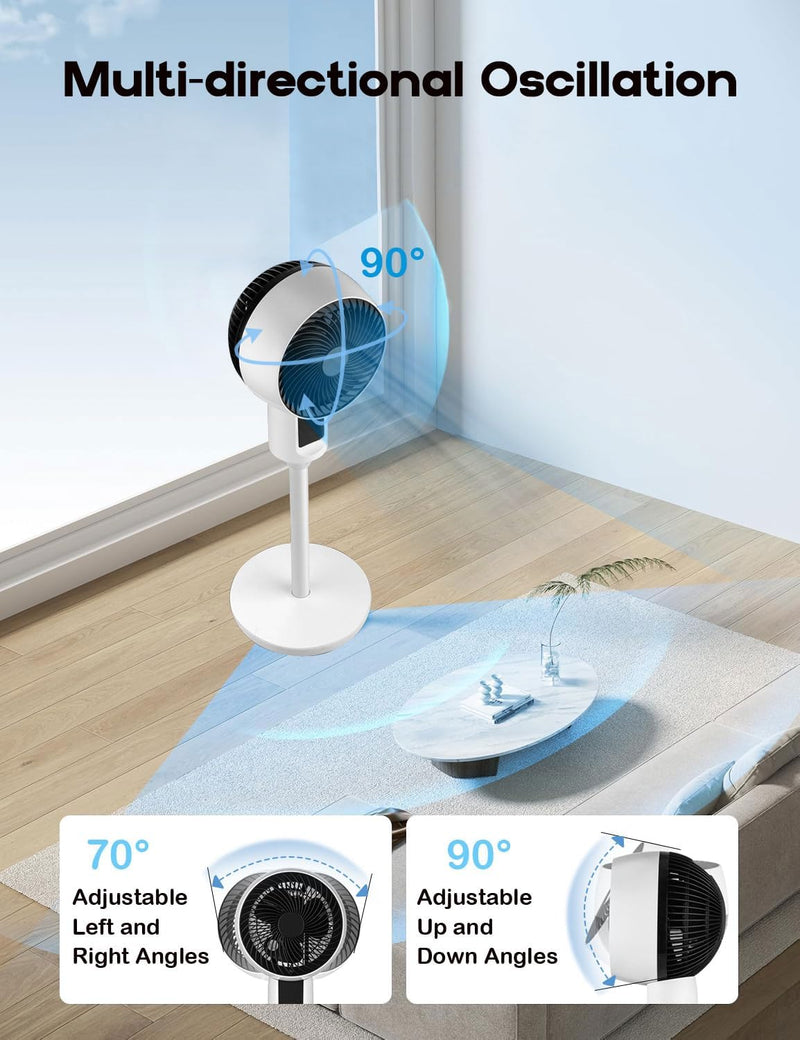 Moderne 3D-Circulatieventilator - Aerovibe