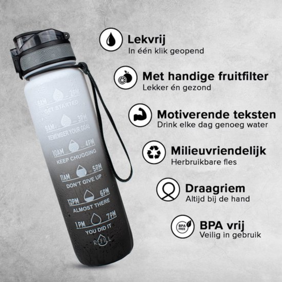 Water Bottle with Timeline - HydraHero