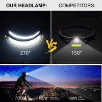 Portable LED Headlamp - OmniGlow
