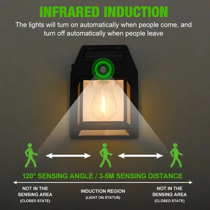 Durable Solar Wall Lamp - Solaris