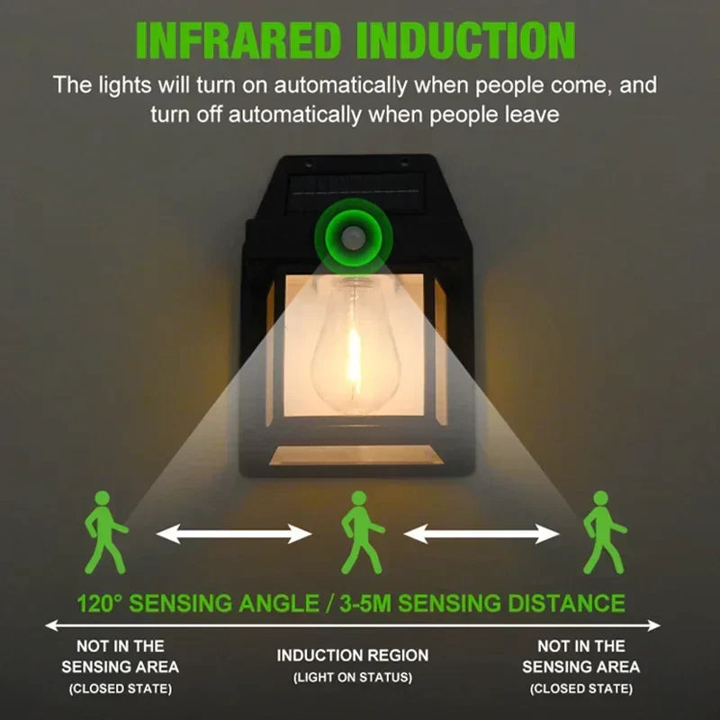 Durable Solar Wall Lamp - Solaris
