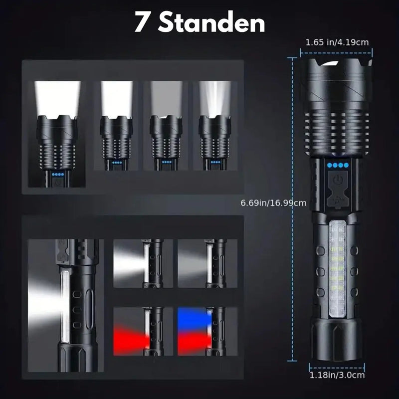 Ultra-Bright Military Flashlight with 5000 Lumens - PowerBeam