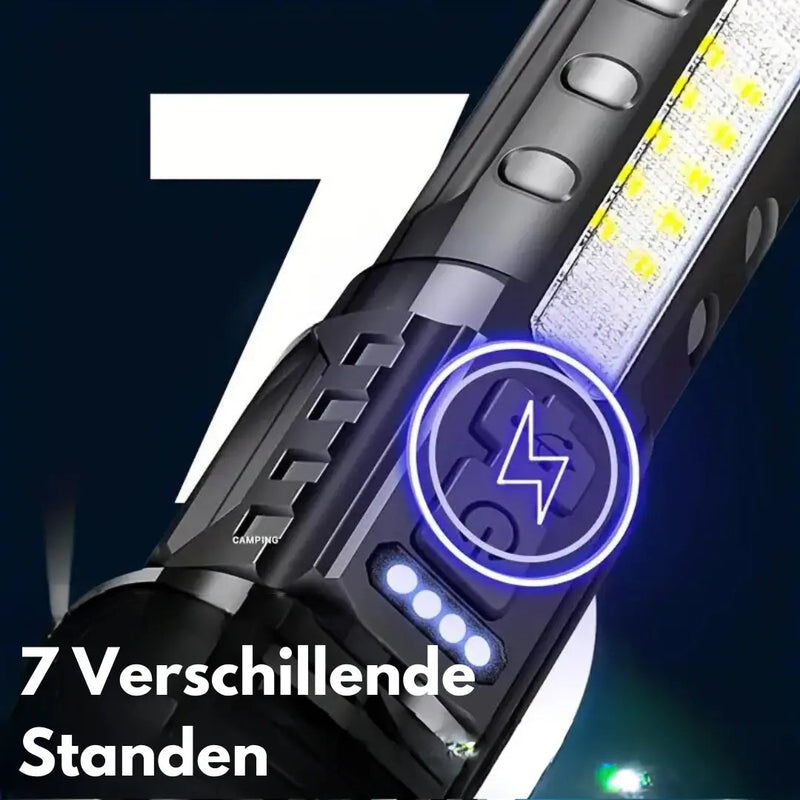 Ultra-Bright Military Flashlight with 5000 Lumens - PowerBeam