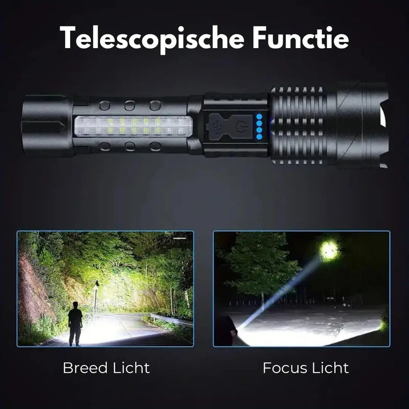 Ultra-Bright Military Flashlight with 5000 Lumens - PowerBeam