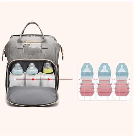 Multifunctional Diaper Bag with Changing Mat – CarryNest