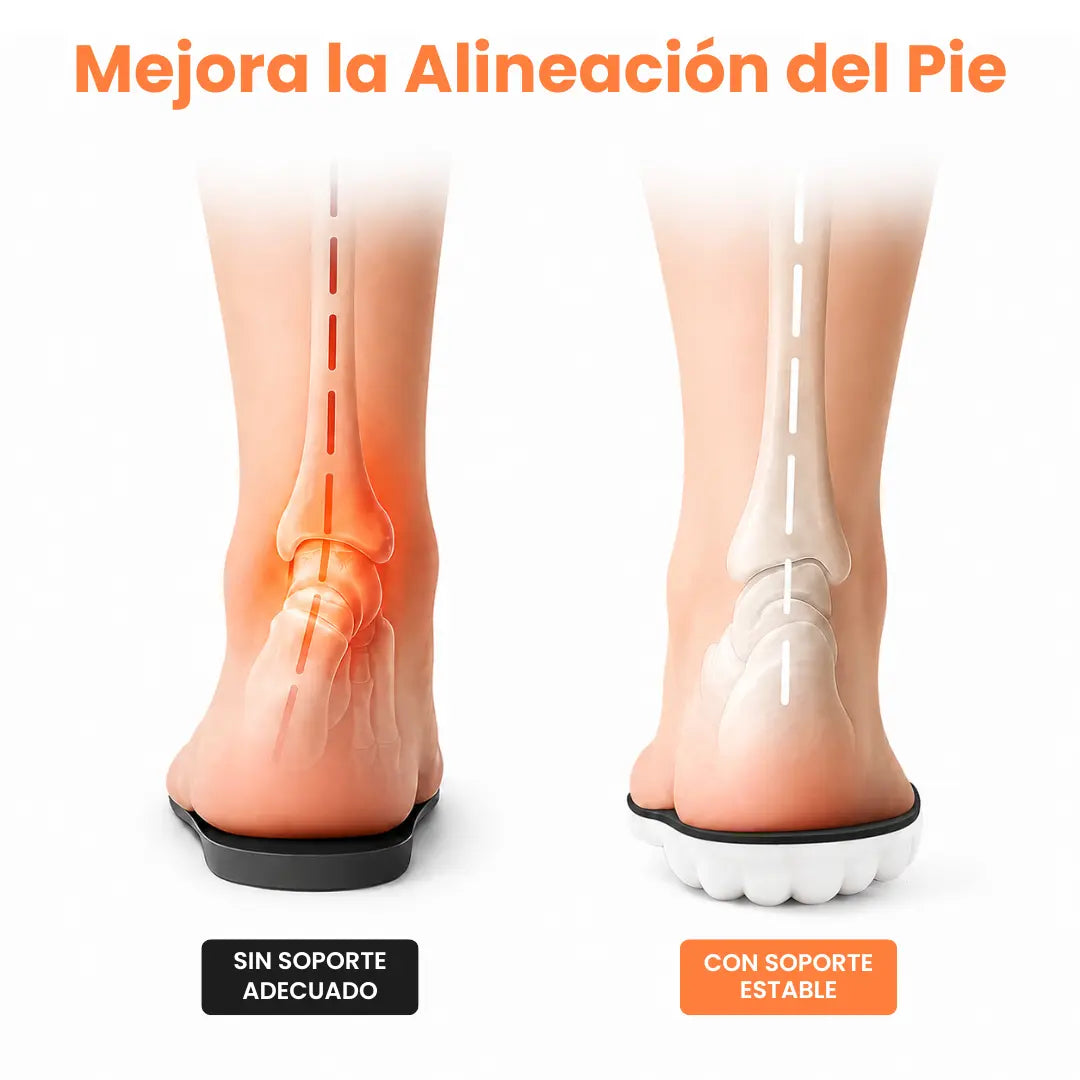 Orthopedic Insoles for Heel Spurs and Plantar Fasciitis 12