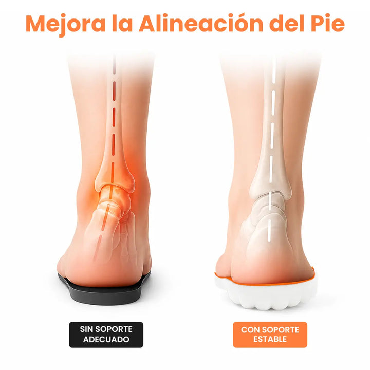 Orthopedic Insoles for Heel Spurs and Plantar Fasciitis 7