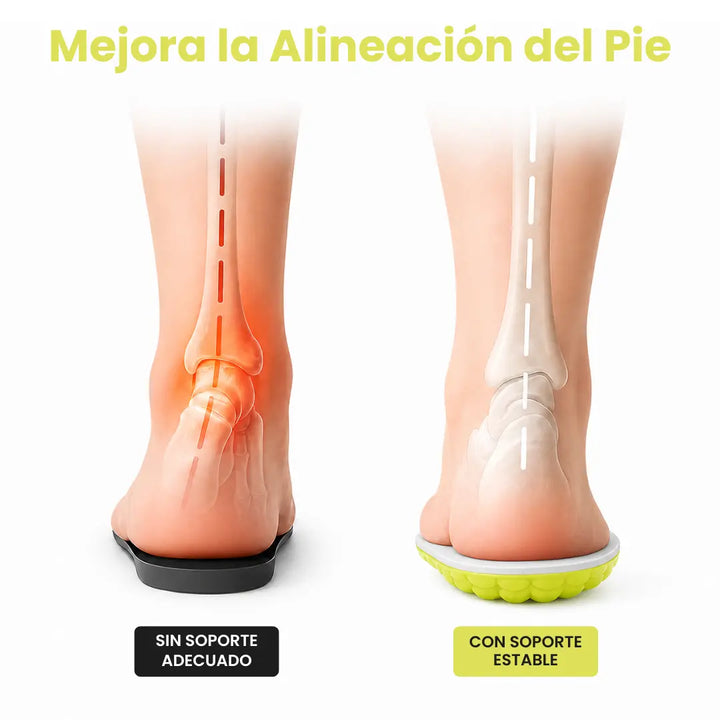 Orthopedic Insoles for Heel Spurs and Plantar Fasciitis 17