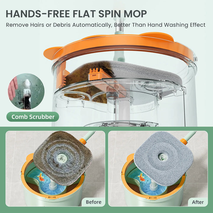 Zelfroterende Platte Dweil met Emmer - SpinMop