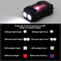 Tactical USB Rechargeable Flashlight - LumiTac Mini