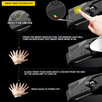 Portable LED Headlamp - OmniGlow
