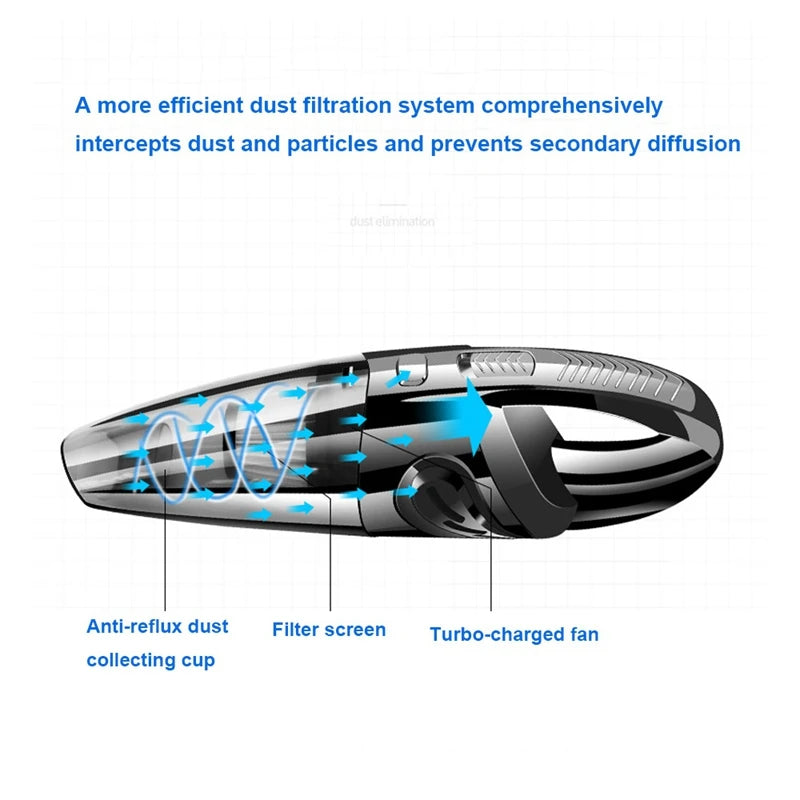 Cordless Vacuum Cleaner with Powerful Cyclone Suction - PowerSuction