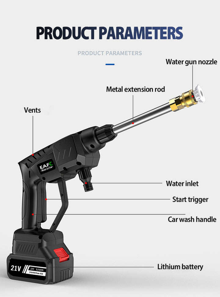 Wireless High-Pressure Cleaner – Jetworx