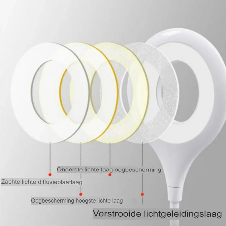 Compact and Rechargeable Night Light - SoftGlow