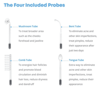 High-Frequency Skin Therapy - GlowWave