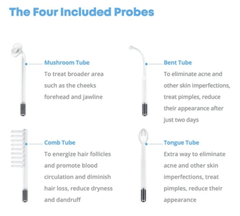 High-Frequency Skin Therapy - GlowWave