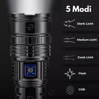 Ultra Powerful Tactical Flashlight - PowerLume