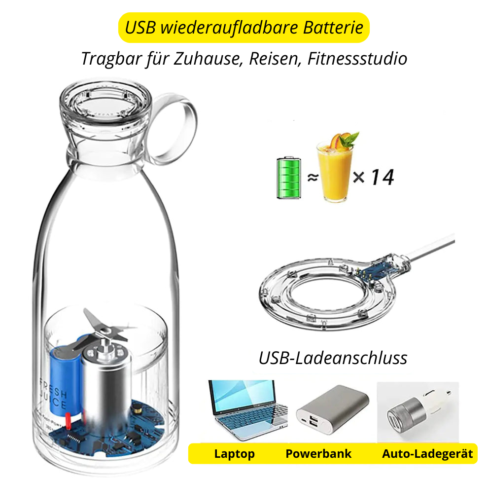 Portable Blender for On the Go - SmoothEase
