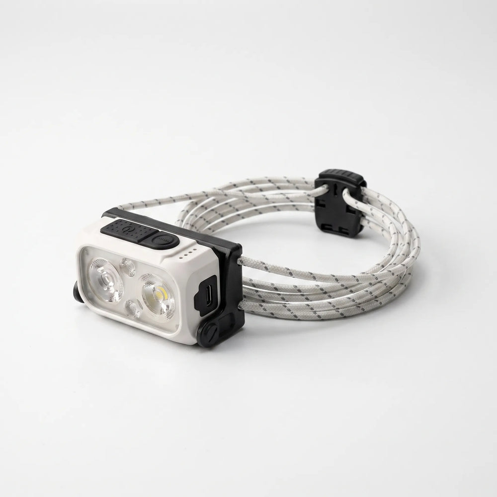 Ultralichte Hoofdlamp Oplaadbaar Via USB-C - Glowire