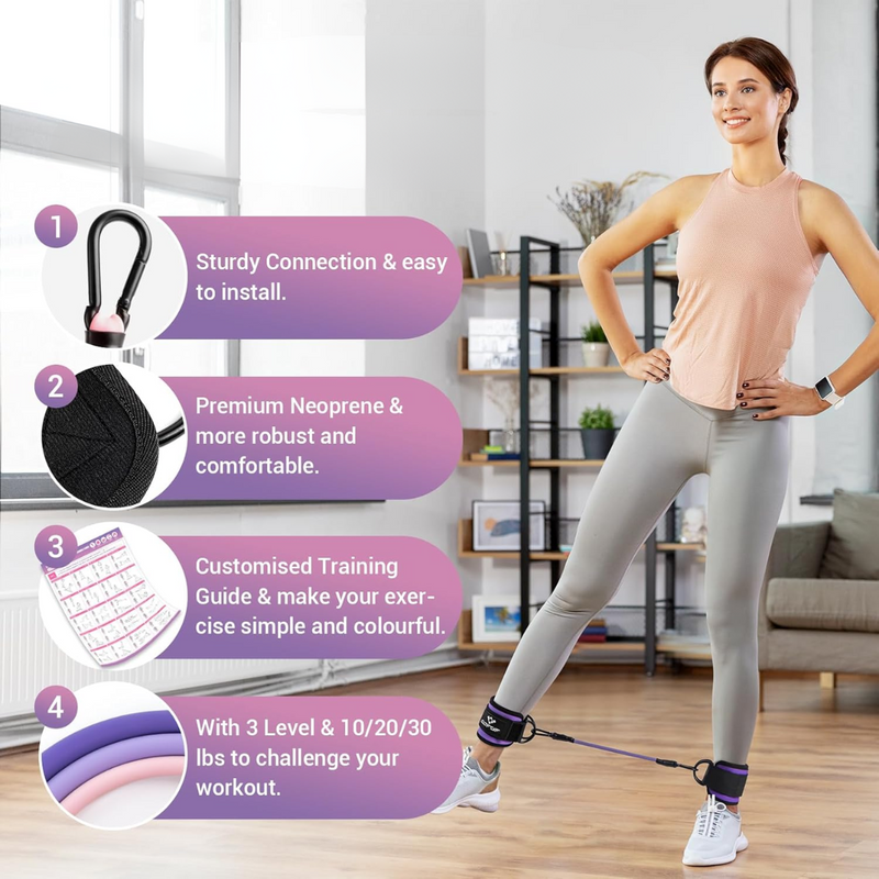 Ankle Resistance Bands with Sleeves – Set for Hip and Glute Exercises