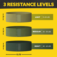 Fabric Resistance Bands for Legs – Ultimate Workout Bands