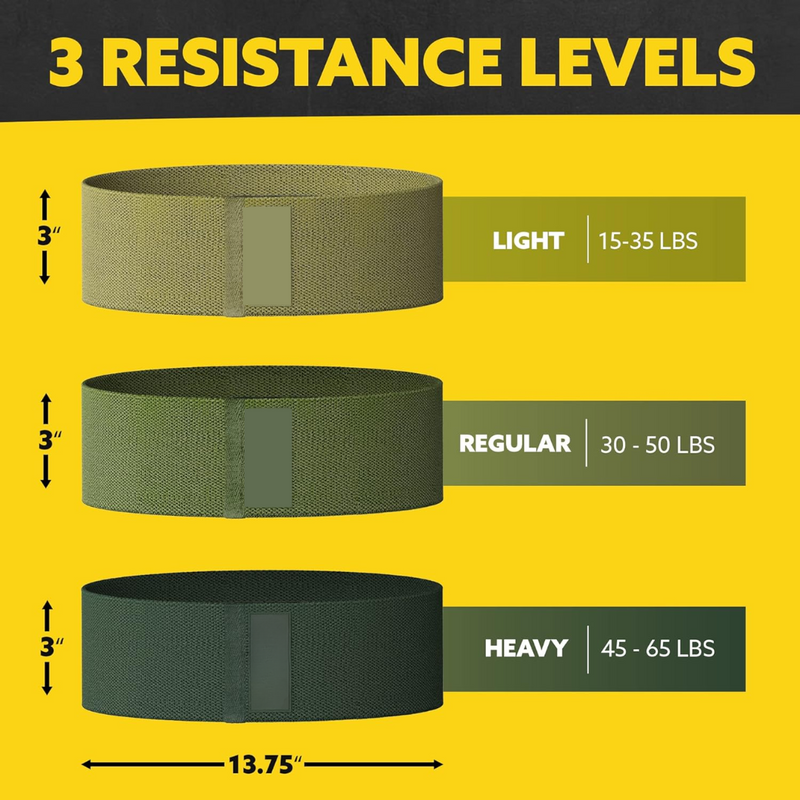 Fabric Resistance Bands for Legs – Ultimate Workout Bands